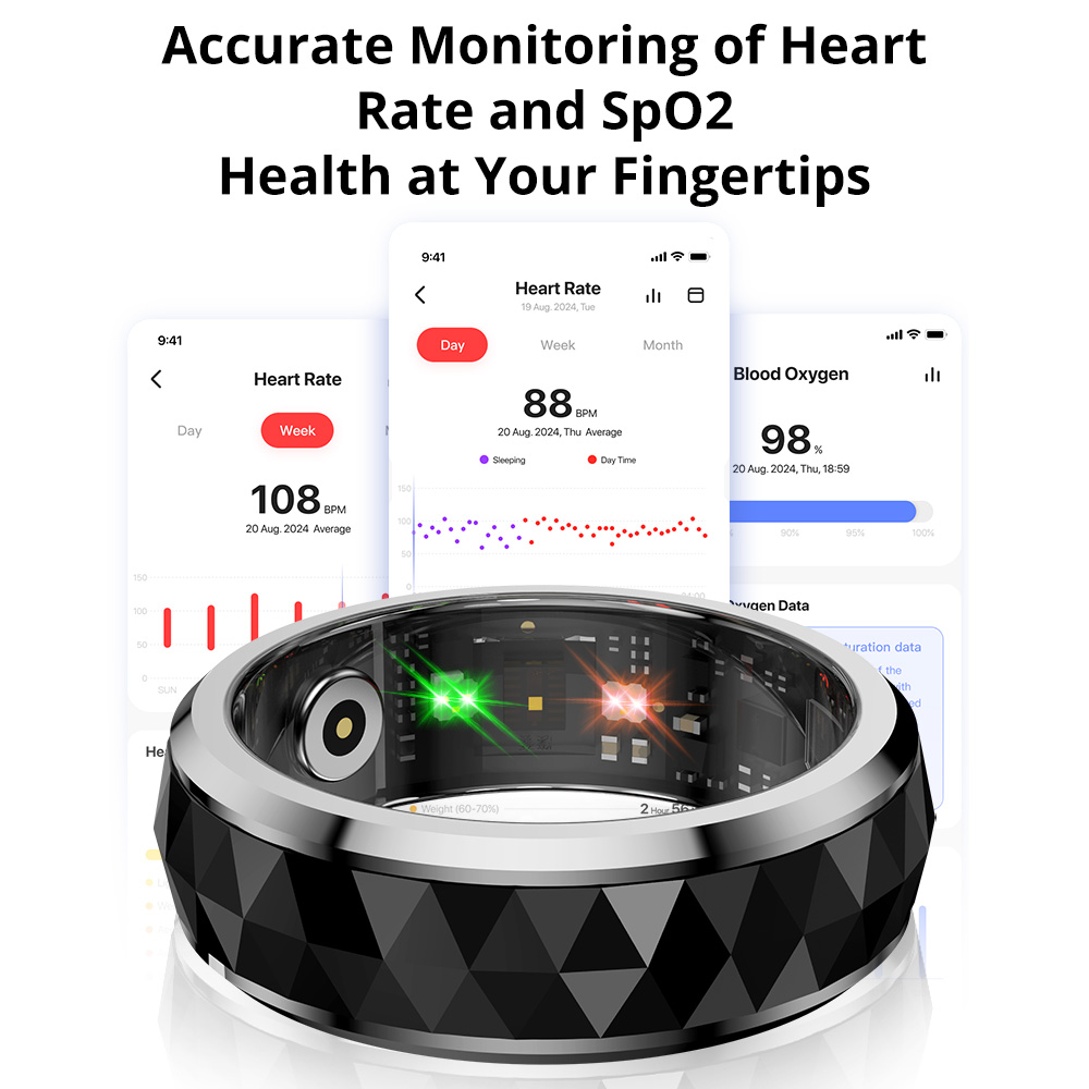 2024 COLMI R11 Smart Ring, Fid - Blood Oxygen Monitor 评论和价格