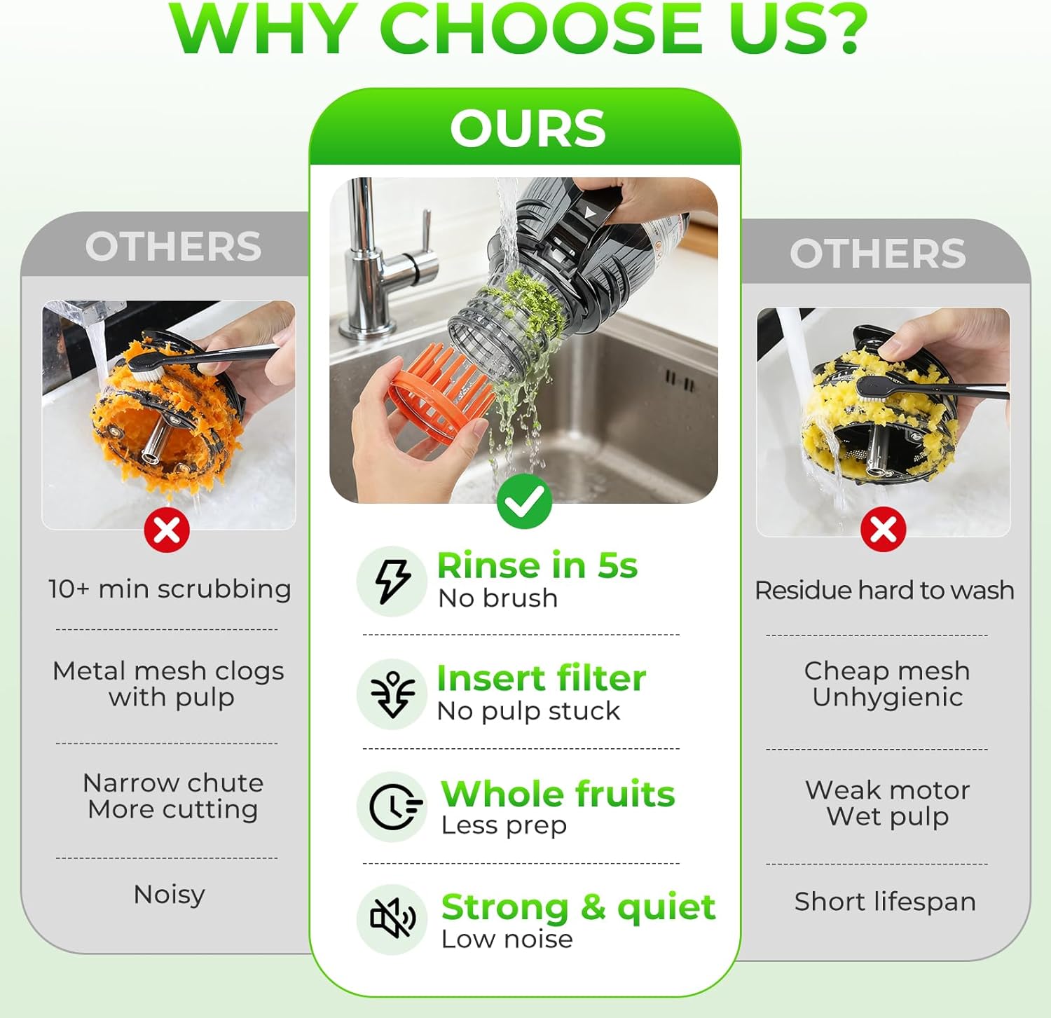 Slow Masticating Cold Press Ju - Cold Press Juicer 评论和价格