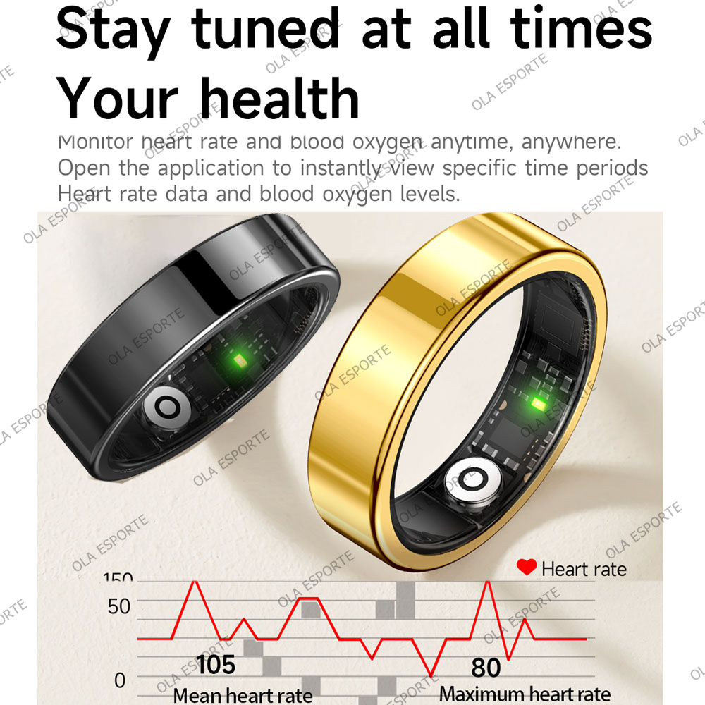 2026 New Smart Ring Heart Rate - Blood Oxygen Monitor 评论和价格