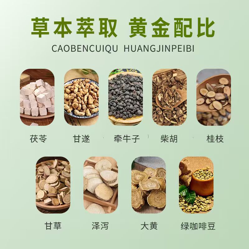 20 paste light body beautiful  - Health & Wellness Naics Code 评论和价格