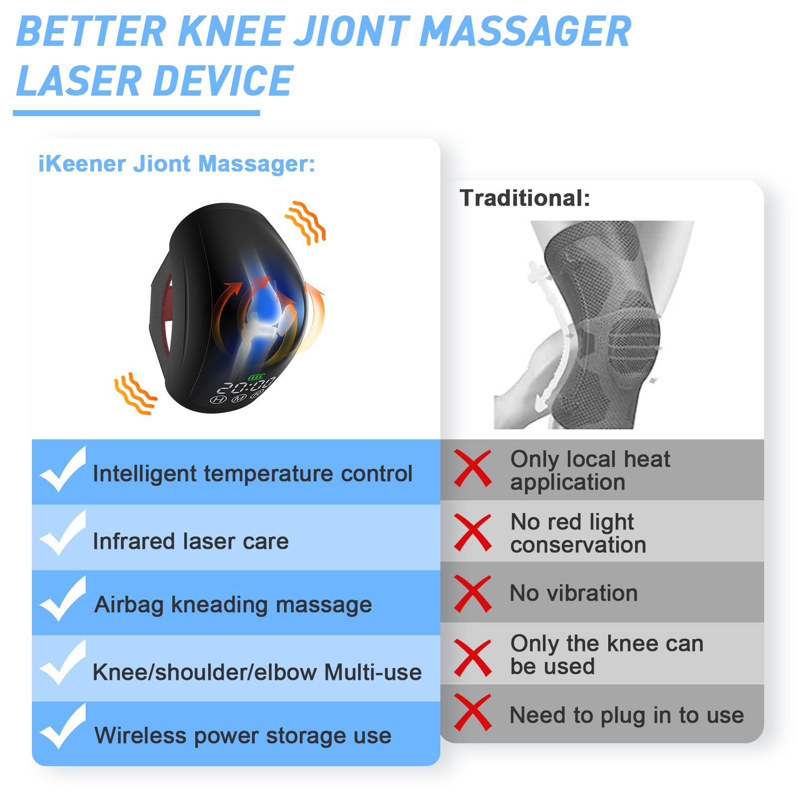 Electric Heated Knee Massager  - Red Light Therapy Device 评论和价格