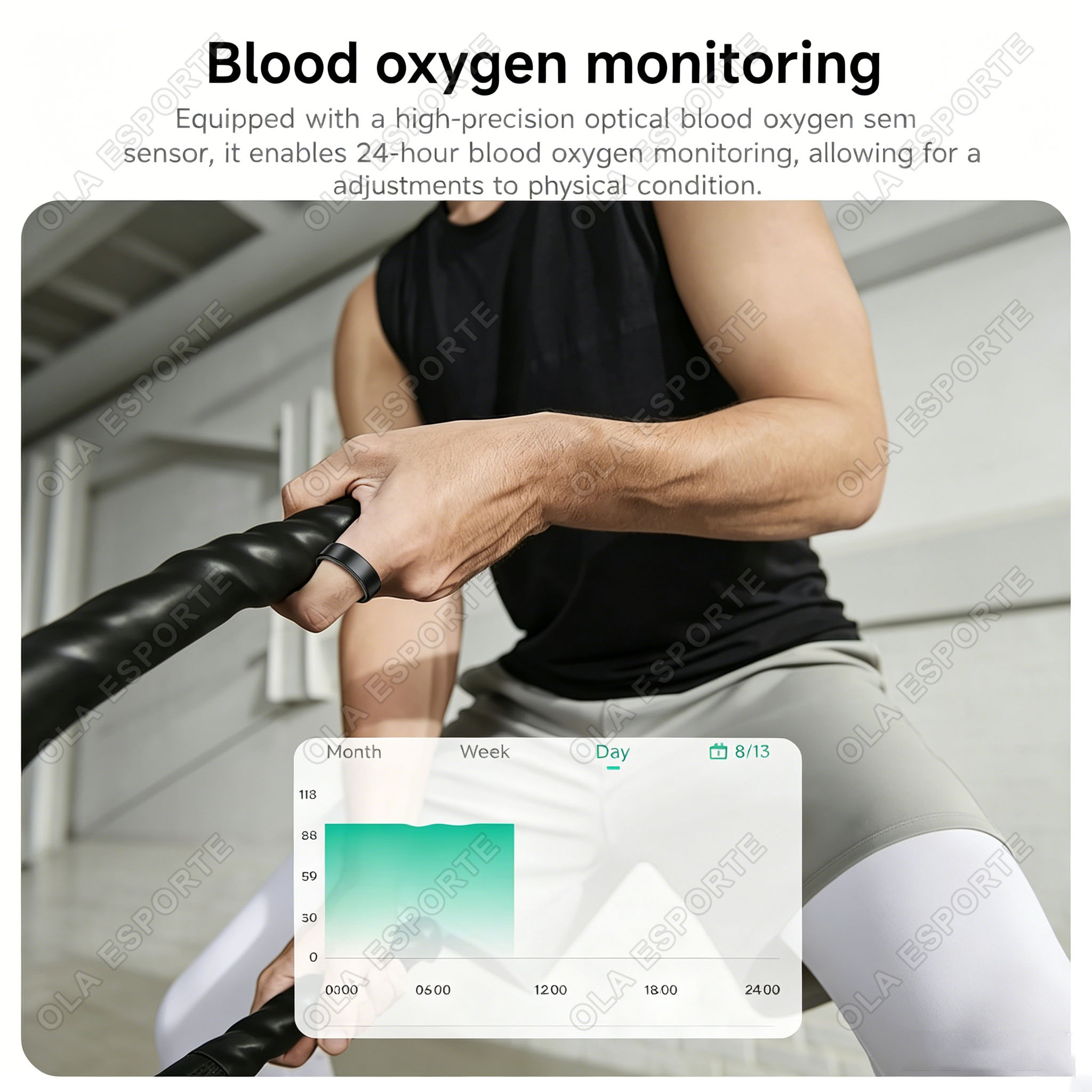 2026 New Smart Ring Heart Rate - Blood Oxygen Monitor 评论和价格