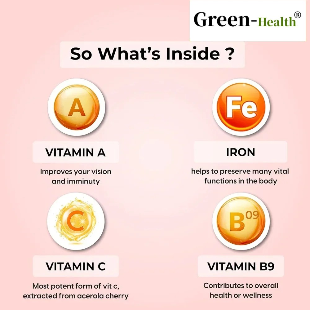 30 Patches Iron Plus Wellness  - Health Wellness Month 评论和价格