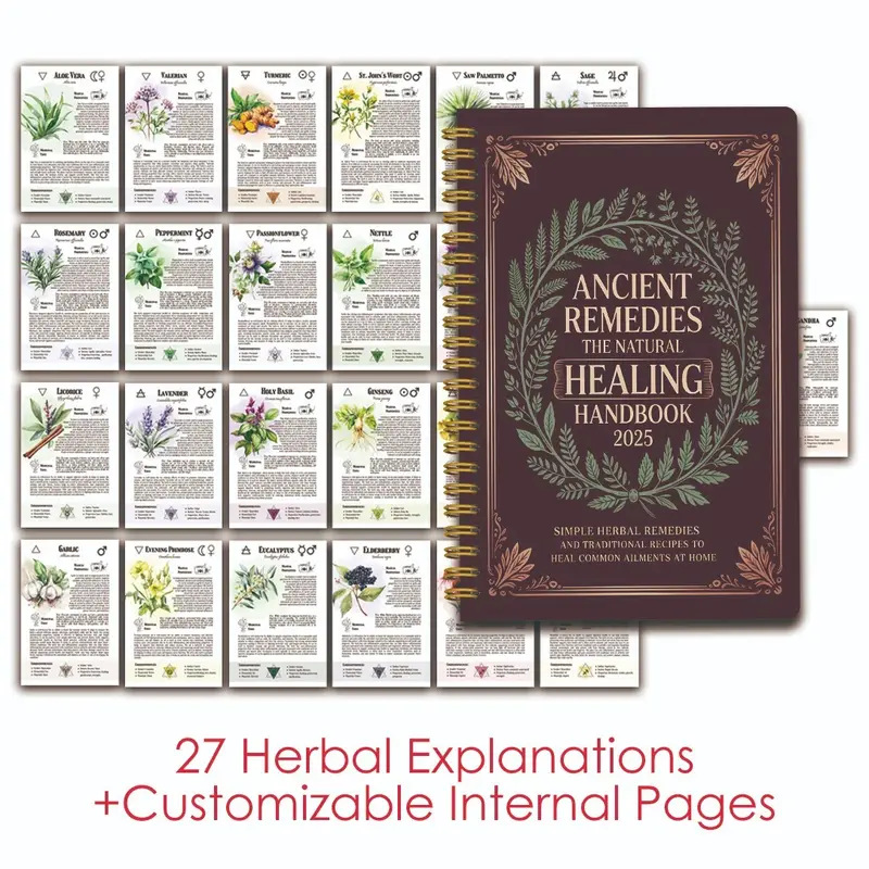 Natural Remedies Handbook with - Health & Wellness Naics Code 评论和价格