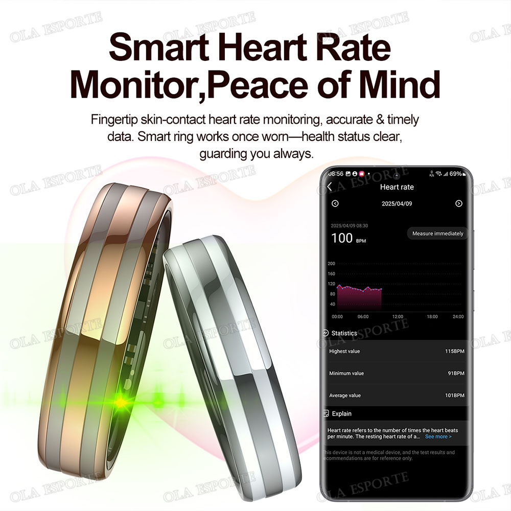 Gesture Sensing Smart Ring Out - Blood Oxygen Monitor 评论和价格
