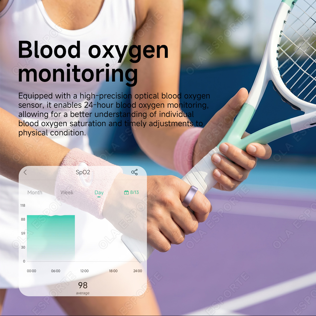 R10 Smart Ring with Charging C - Blood Oxygen Monitor 评论和价格