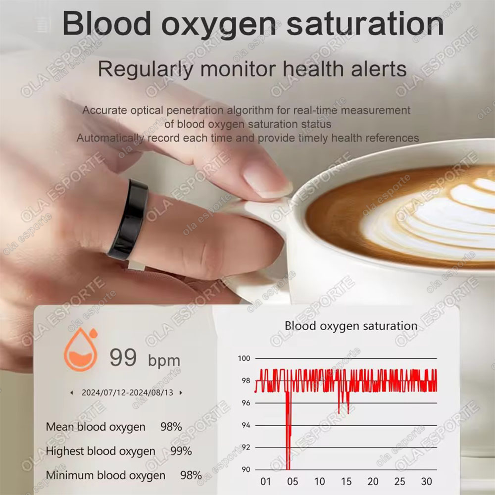 New 5ATM Smart Ring GPS Tracke - Blood Oxygen Monitor 评论和价格
