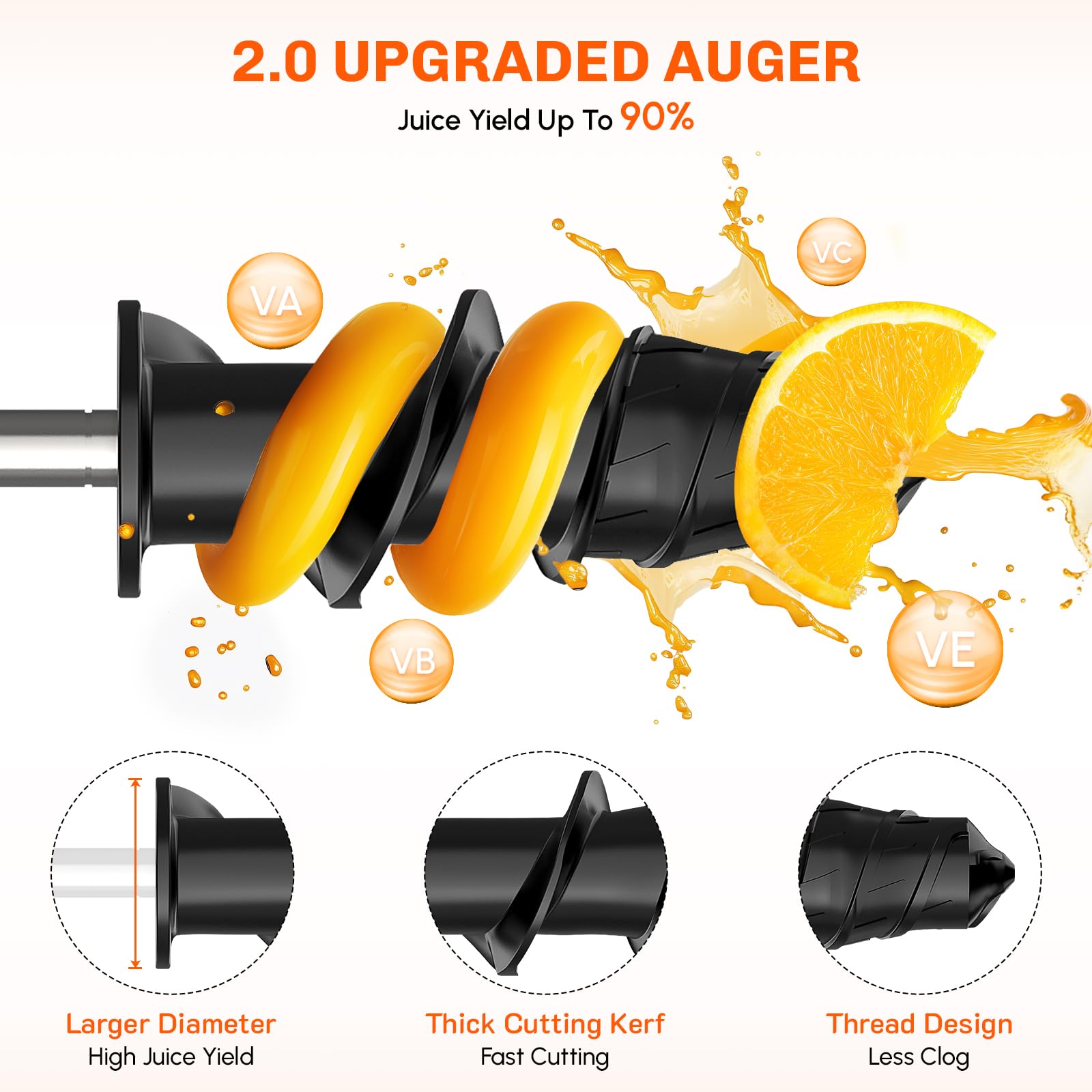 Masticating Juicer Attachment  - Cold Press Juicer 评论和价格