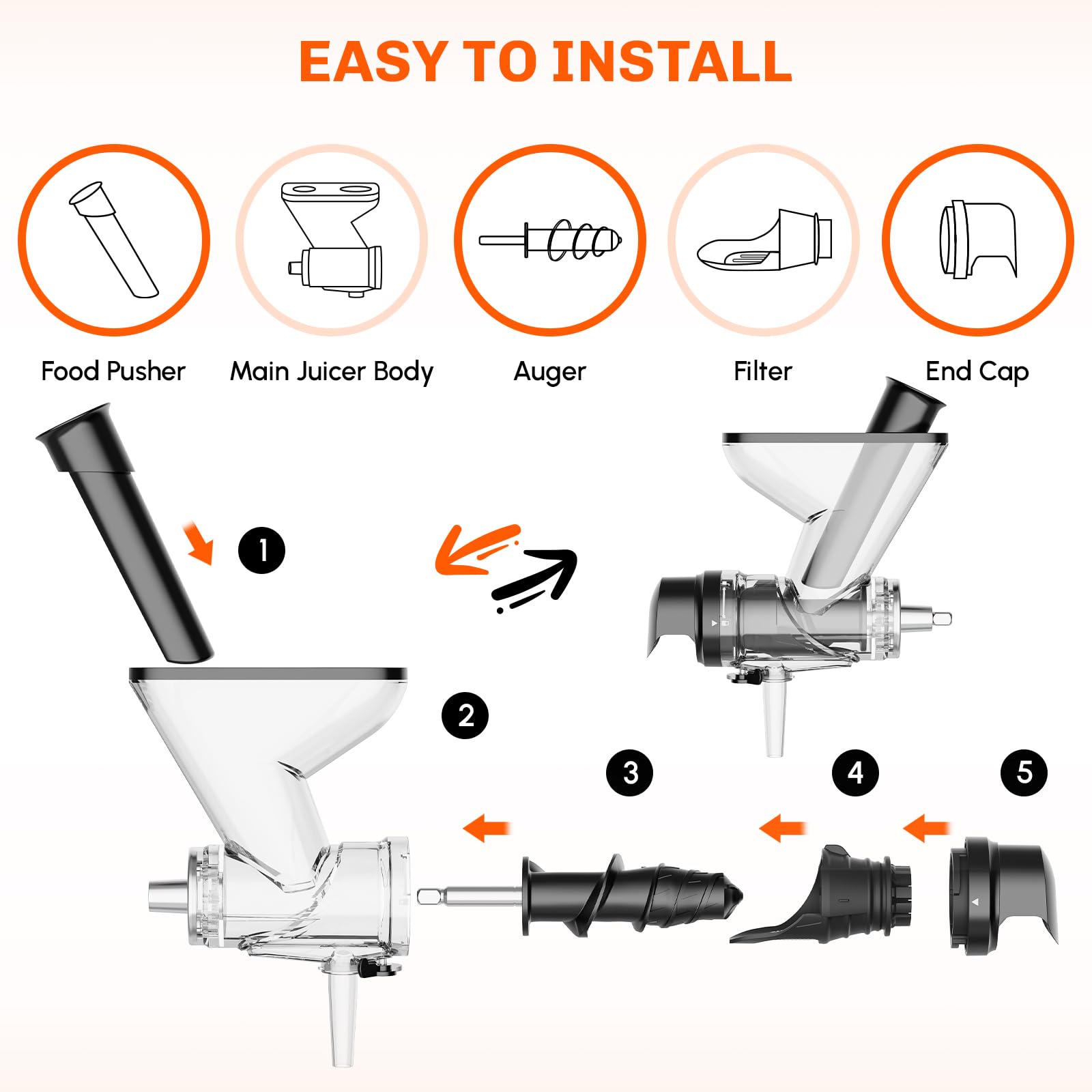 Masticating Juicer Attachment  - Cold Press Juicer 评论和价格
