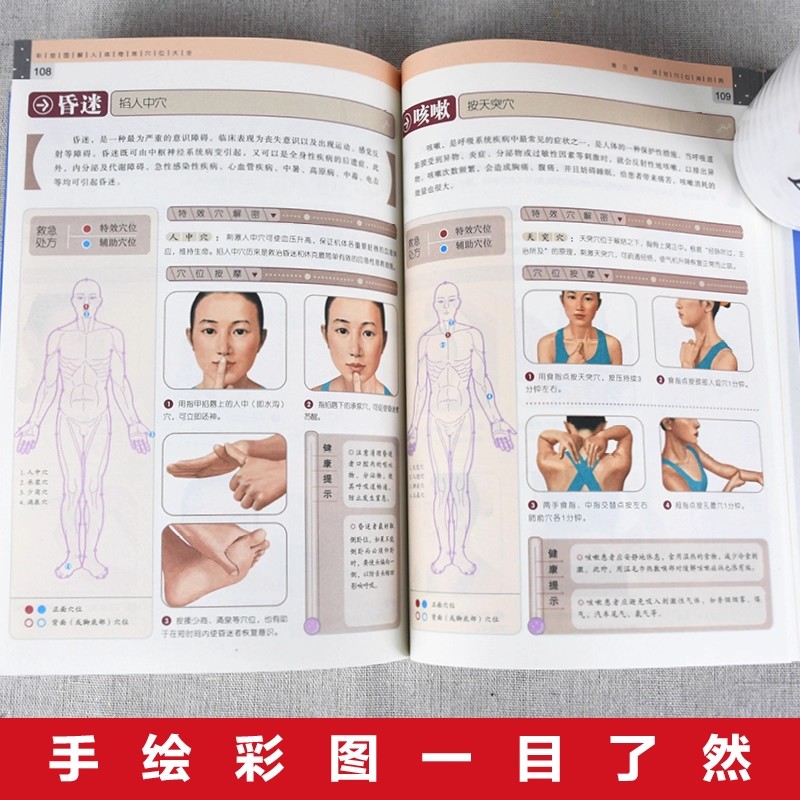 Acupoint Massage & TCM Health  - Health & Wellness Naics Code 评论和价格