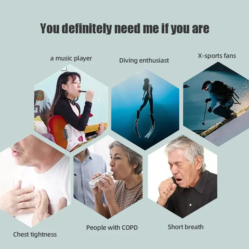 High Quality SmartAPP Controll - Health & Wellness Naics Code 评论和价格